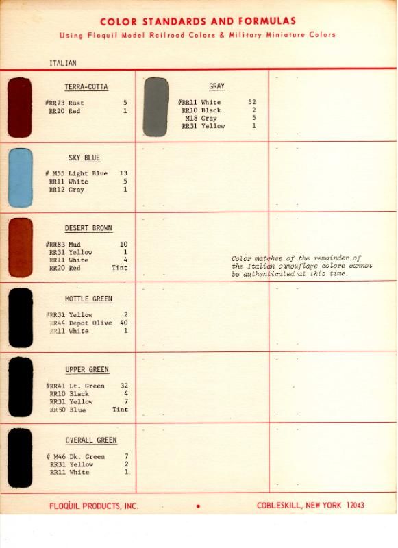Plane Talking HyperScale's Aircraft Scale Model Discussion Forum Floquil Railroad colors FS